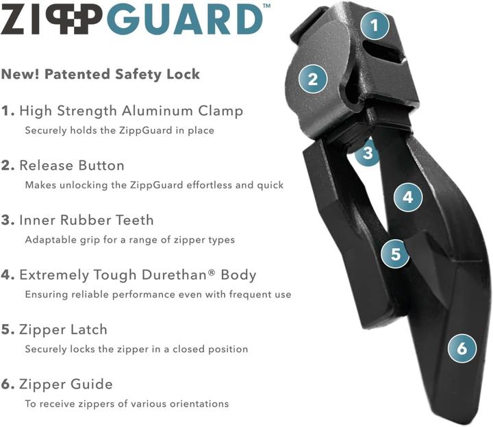 Image du produit ZippGuard Safety Lock (pack de 2 noir)