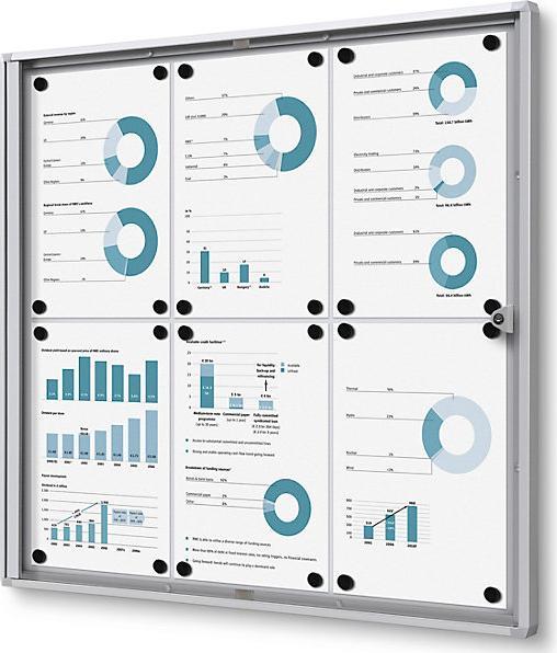 Actual product image eurokraft basic Indoor Info Showcase (Magnet board, Bulletin board, 71.5 x 65.5 cm)