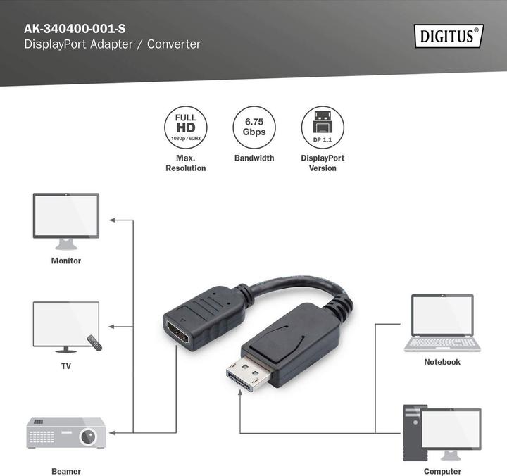 Productafbeelding Digitus DisplayPort adapterkabel, 0,15m (0.15 m, DisplayPort)