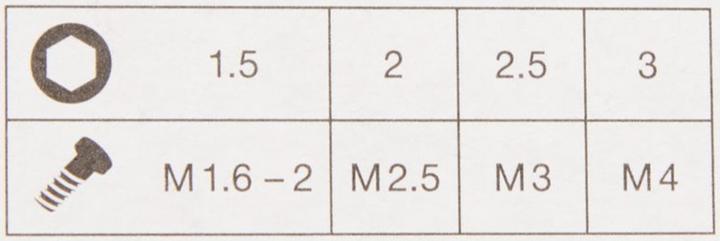 Produktbild PB Swiss Tools Schraubenziehersätze (Innensechskant)