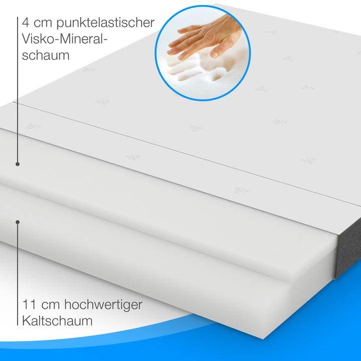 Image du produit Bestschlaf Matelas visco pour invités (140 x 200, Noyau de mousse)