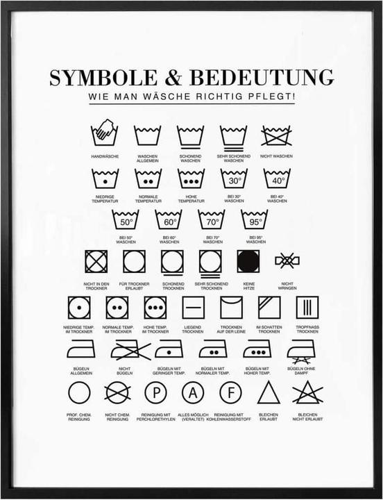 Trenddeko Symbole - Wie man Wäsche richtig pflegt