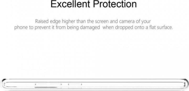 Actual product image Screenguard Wiko View XL Flexible TPU Clear Case (Wiko View XL)
