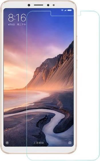 Actual product image MU Classic Protective glass screen protector (1 Piece, Mi Max 3)