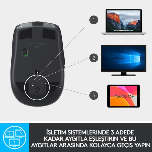 Immagine prodotto Logitech MX Anywhere 2S (Senza fili)