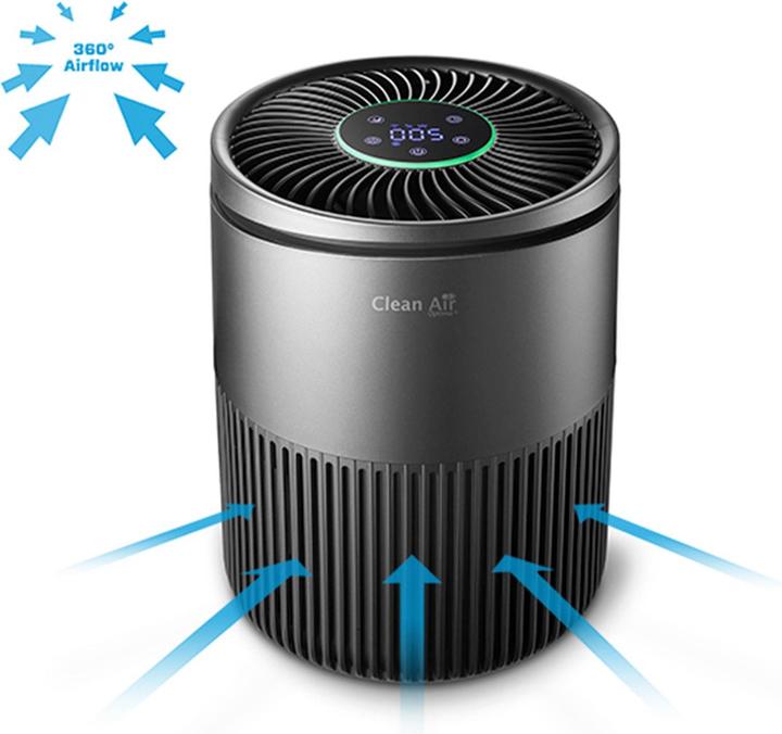 Actual product image Clean Air Optima CA-503T Compact Smart (30 m²)