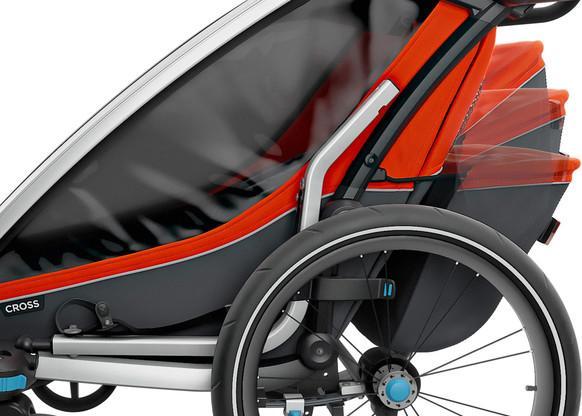 Produktbild Thule Chariot Cross 2