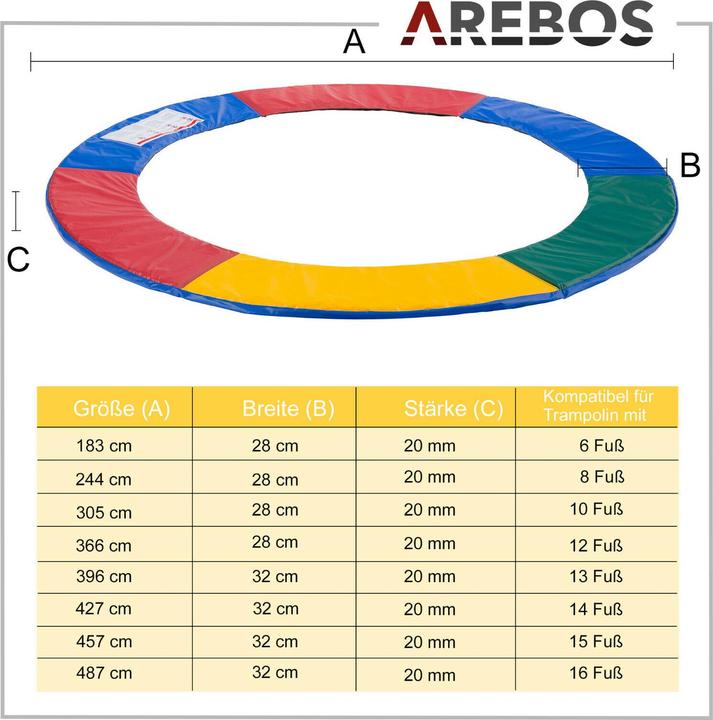 Produktbild Arebos Trampolin Randabdeckung