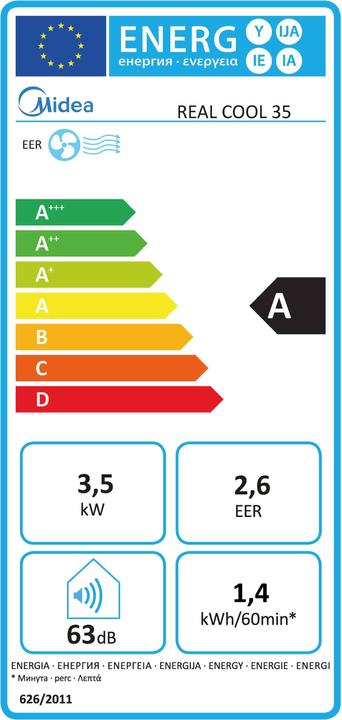 Etichetta energetica Midea Real Cool 35 (41 m², 12000 BTU/h)