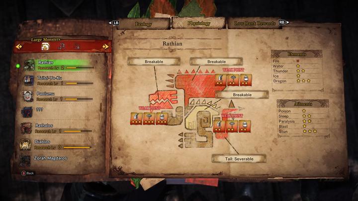 Immagine prodotto Capcom Mondo del cacciatore di mostri (PS4, DE)