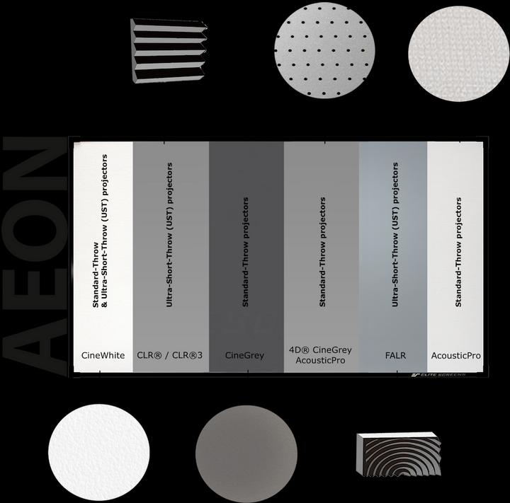 Actual product image Elite Screens Aeon Edge Free (110", 16:9)