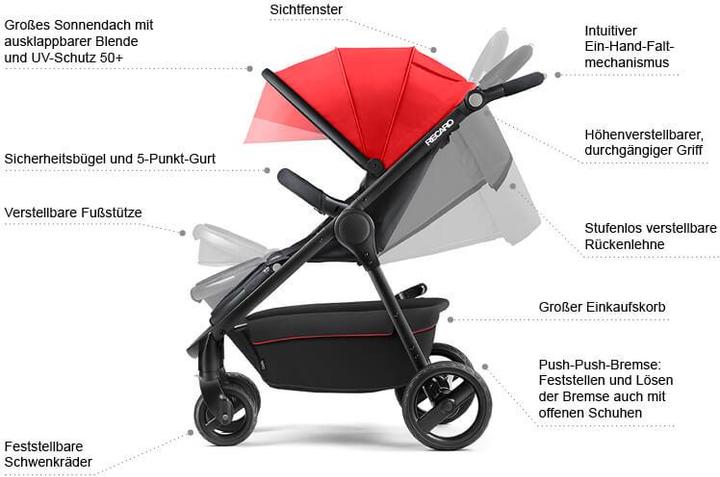 Image du produit RECARO Citylife 2018