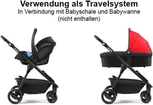 Image du produit RECARO Citylife 2018