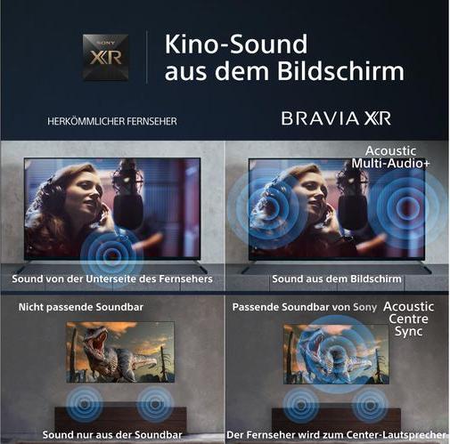 Image du produit Sony XR-85X95L (85", X95L, Mini-LED, 4K, 2023)