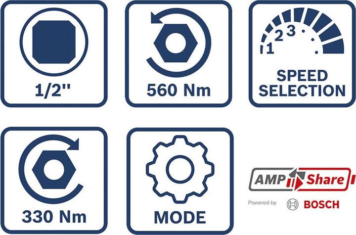 Produktbild Bosch Professional GDS 18V-330 HC (Akkubetrieb)