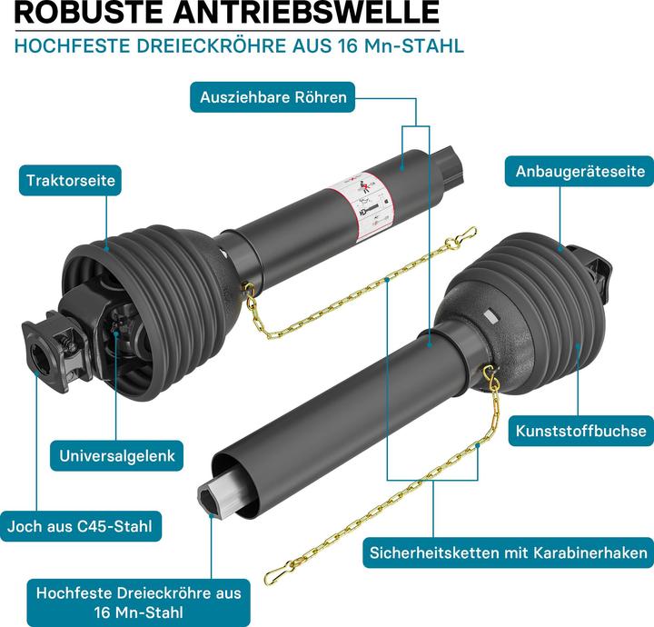 Actual product image Wiltec PTO Shaft T8 Drive Shaft 850-1105mm 1240Nm 540rpm, 110kW (150hp), 2x1 3/8" 6teeth Tractor Attac (Tractor accessories)