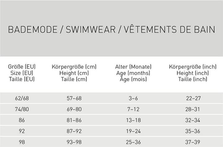 Nährwerte und Zutaten Lässig Badehose Kinder Lang (UV-Schutz) sea foam (80)