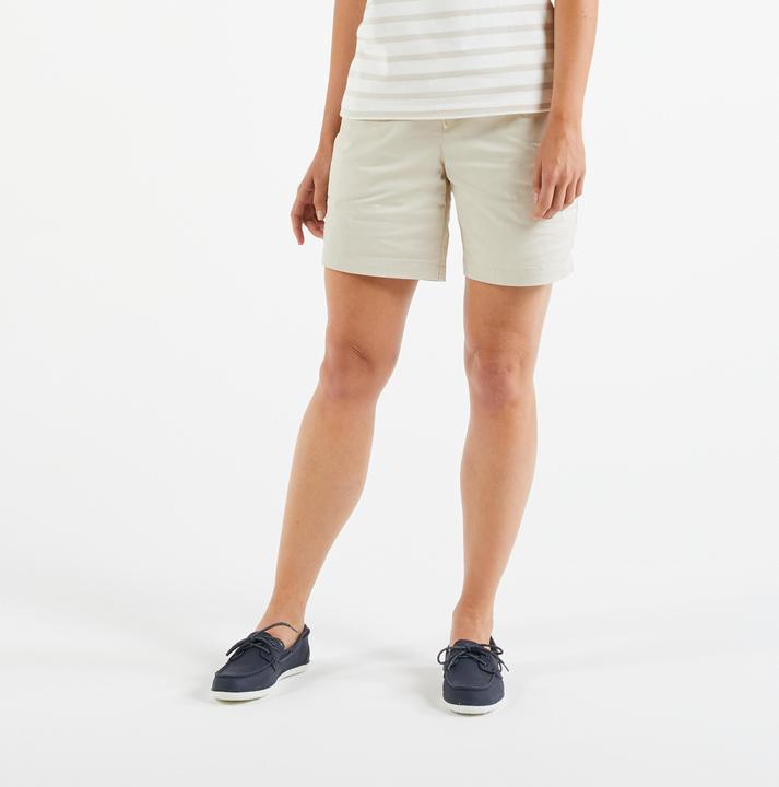 Actual product image Tribord 306948 (S)