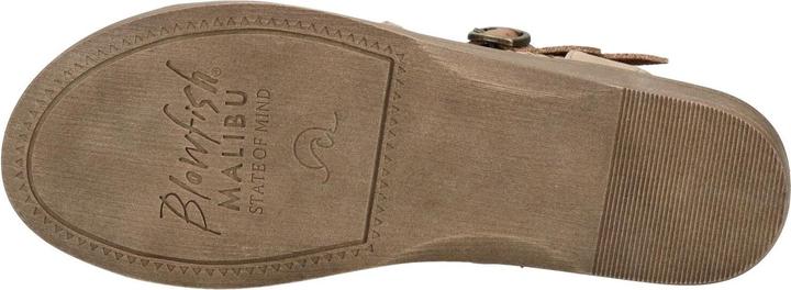 Actual product image Blowfish Sandalen (40)