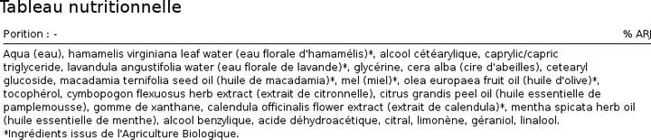 Actual product image Propolia Crème Mains (75 ml)