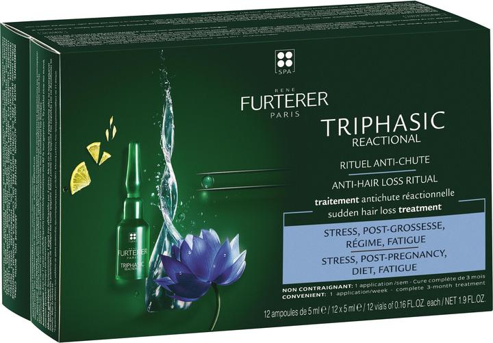Actual product image Rene Furterer Antichute (60 ml)