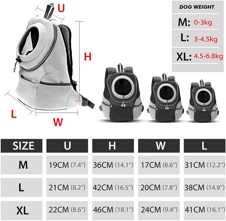 Produktbild Petcute Rucksack für Haustiere (M, bis 2.7kg, Schwarz) (Katze, Reflektoren, Komplett zu öffnen, Waschmaschinenfest)