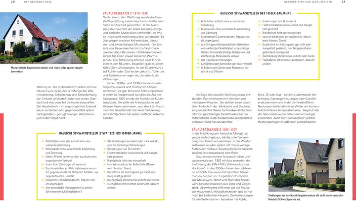 Produktbild Handbuch Energetische Sanierung (Deutsch, Kasper Bernd Rainer Weyres-Borchert, Matthias Weyres-Borchert Hettmann, 2023)