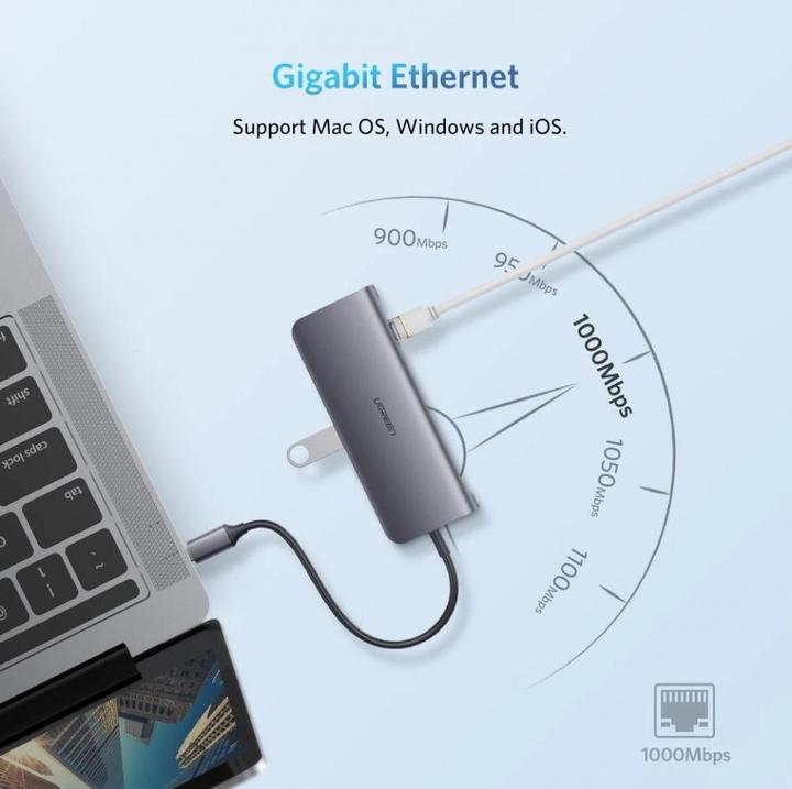 Produktbild Ugreen 9 in 1 Hub (USB-C, 9 Ports)