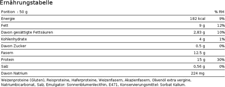 Nährwerte und Zutaten Feeling Ok Piada (2 Stk., 50 g)