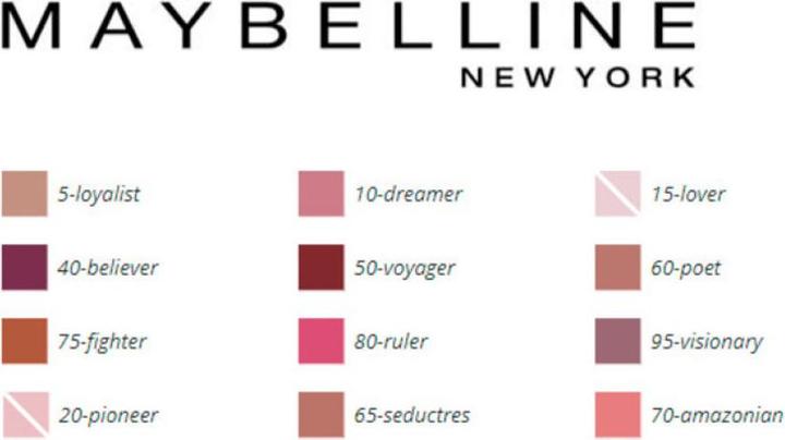 Valeurs nutritives et ingrédients Maybelline New York Superstay/Forever Lip (170 Initiateur)