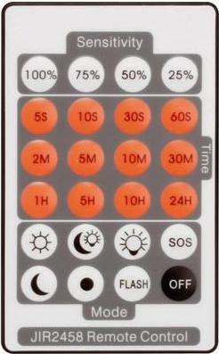 Productafbeelding LED Floodlights DIY design led schijnwerper met bewegingsmelder - 30 w - neutraal wit (3200 lm)