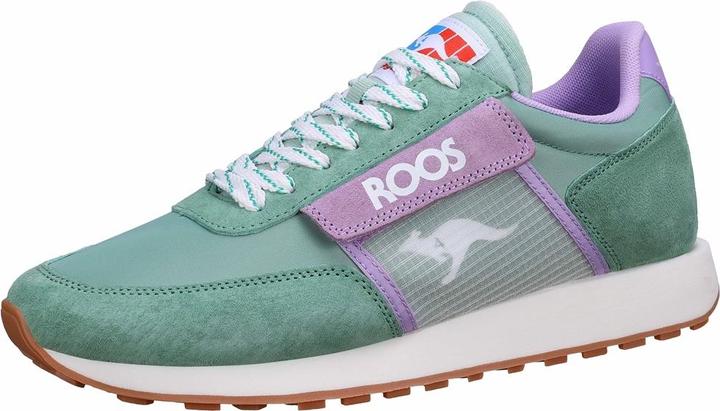 Immagine prodotto KangaROOS Flap (40)