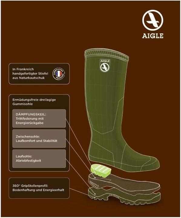 Immagine prodotto Aigle stivali (41)
