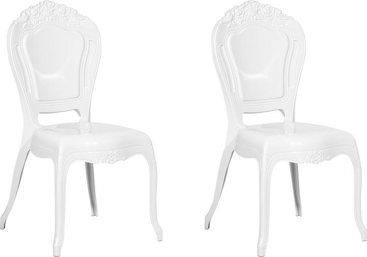 Blanc, Transparent