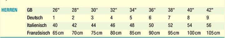 Immagine prodotto Speedo Classic (XXS)
