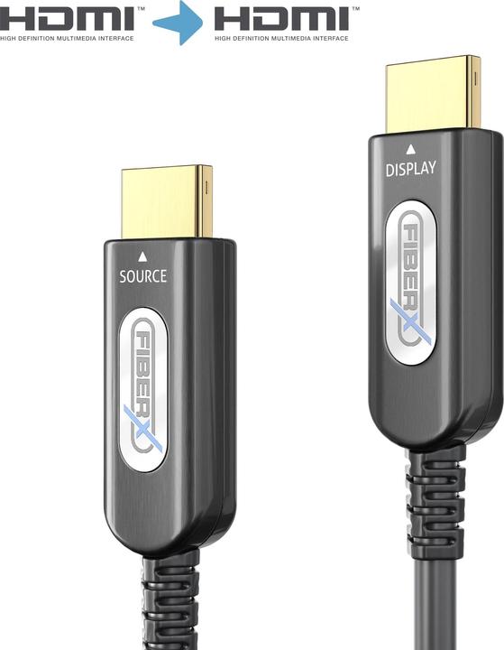 Immagine prodotto FiberX HDMI (Typ A) — HDMI (Typ A) (10 m, HDMI)