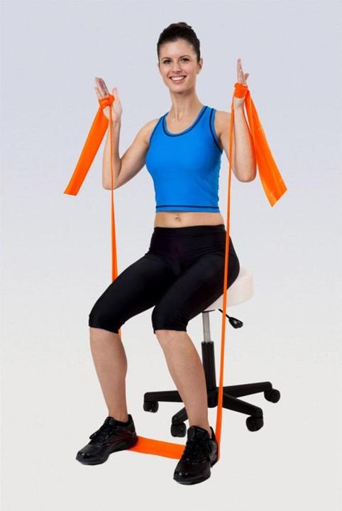 Actual product image Sanctband Gymnastic band (1.50 m, Strong)