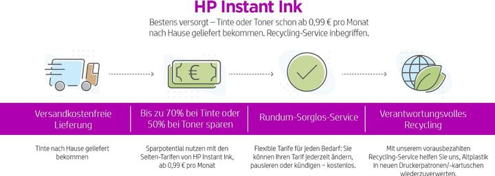 Produktbild HP OfficeJet Pro 8022 (Tintenpatrone, Farbe)