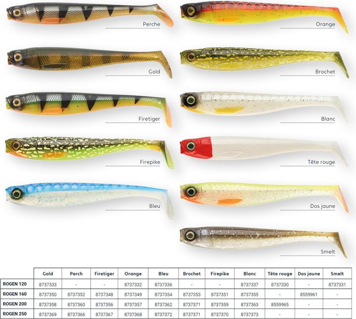 Immagine prodotto Caperlan 338917 (25 cm)