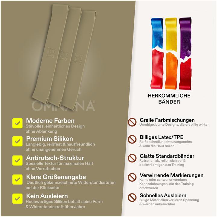 Produktbild Omnana SoftFlex Fitnessband (0.30 m, Leicht)