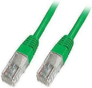 Productafbeelding Goobay Netwerkkabel (U/UTP, CAT5e, 2 m)
