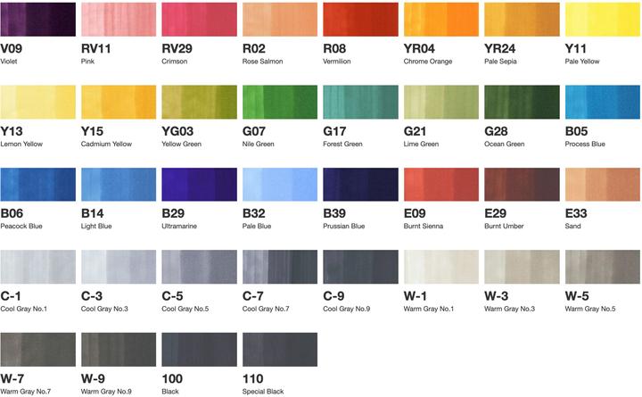 Produktbild Copic Basis Set (Grau, 7 mm, 36 x)