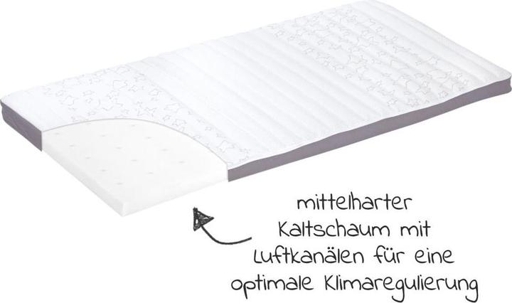 Produktbild Alvi Reisebettmatratze