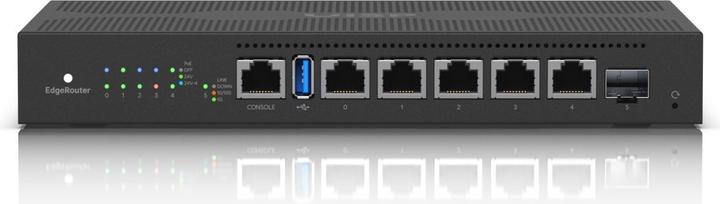 Actual product image Ubiquiti EdgeRouter 6P