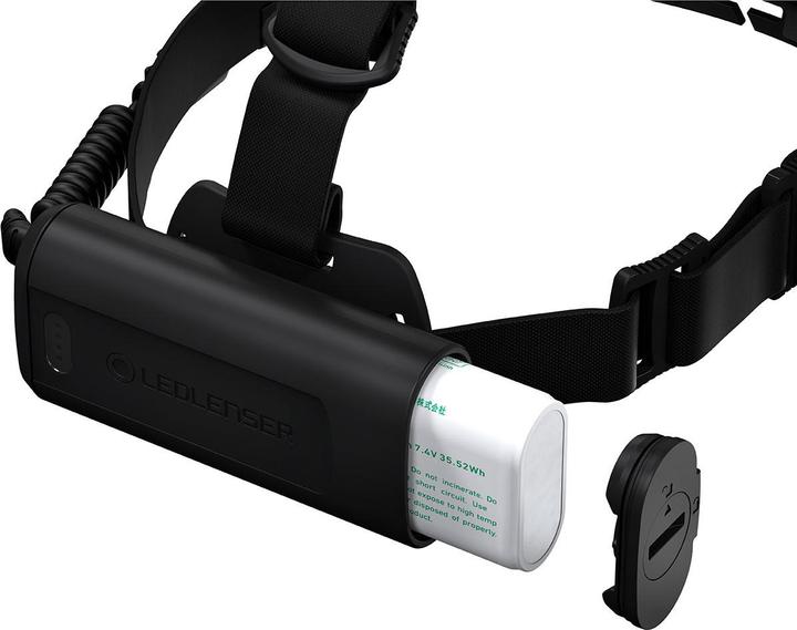 Produktbild Ledlenser H15R Core (2500 lm)