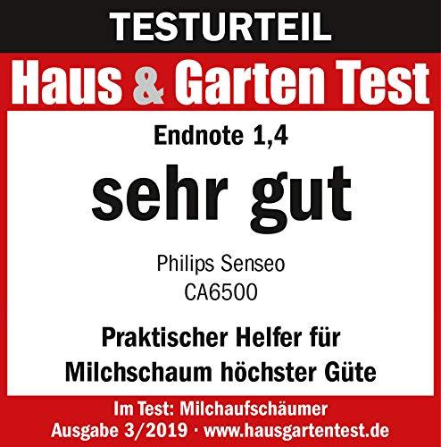 Actual product image Philips Milk Twister (12 cl)