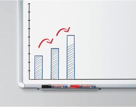 Produktbild Edding Whiteboard Marker 365 (Grau, 2 mm, 1 x)