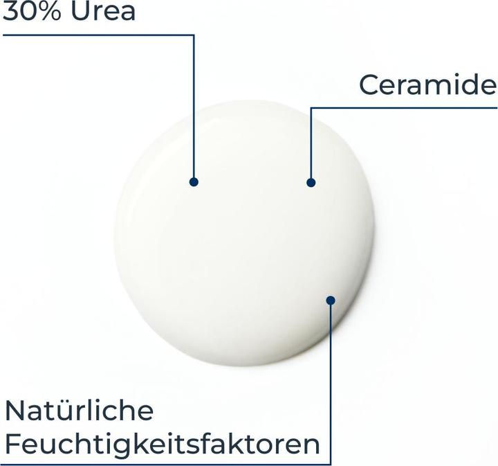 Actual product image Eucerin Urea Repair 30% Urea Cream Intensive Care (Body milk, 75 ml)