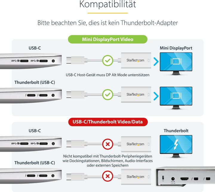 Etichetta energetica StarTech USB-C zu Mini DisplayPort (Mini DP, 6 cm)