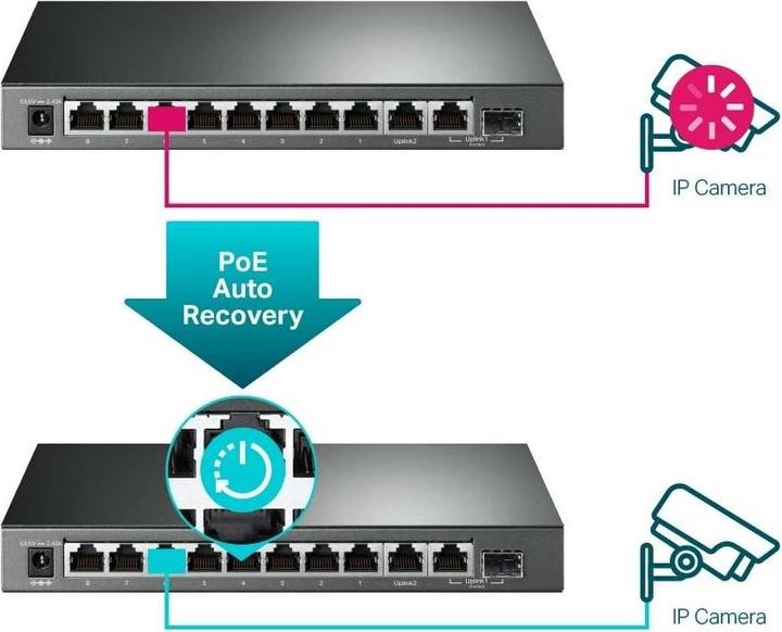 Produktbild TP-Link TL-SG1210MPE (10 Ports)
